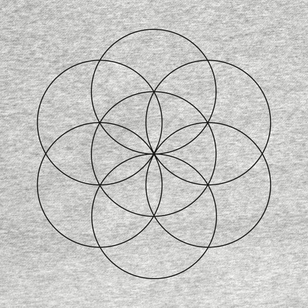 The seed of life, sacred geometry by Mon, Symphony of Consciousness.